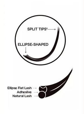 Ellipse Soft Double Tip lashes - C curl